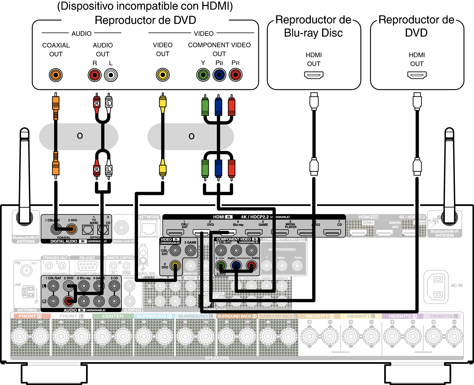Conne DVD X44E3